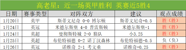 西班牙传奇,门将纳瓦斯,正式告别绿,皇冠体育官网,皇冠体育入口,皇冠体育平台,皇冠体育官方