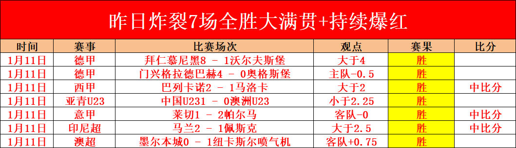 民情直通车,食品安全互,动平台正式,皇冠体育官网,皇冠体育入口,皇冠体育平台,皇冠体育官方