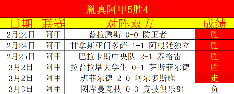 分逆袭战,湖人后场核,心力挽狂澜,皇冠体育官网,皇冠体育入口,皇冠体育平台,皇冠体育官方