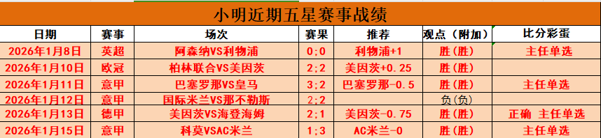 泰山队三大,谜团揭晓,皇冠体育,皇冠体育官网,皇冠体育入口,皇冠体育平台,皇冠体育官方