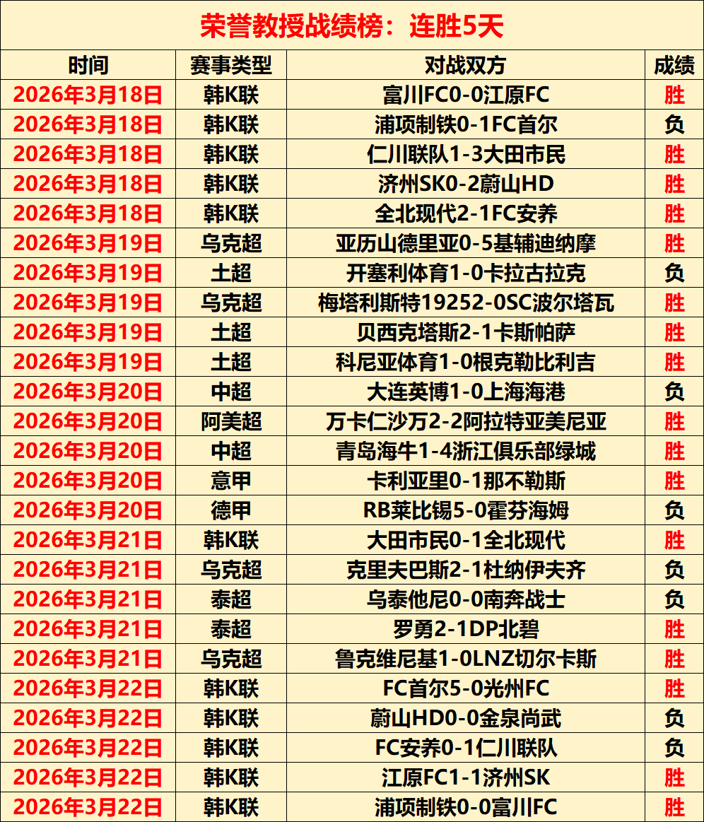 诺兰大乐透,期号推荐,专家质合分,皇冠体育官网,皇冠体育入口,皇冠体育平台,皇冠体育官方