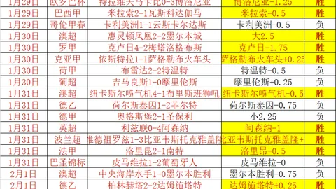 福仔助力，阿辛斯奥两助攻满载感激