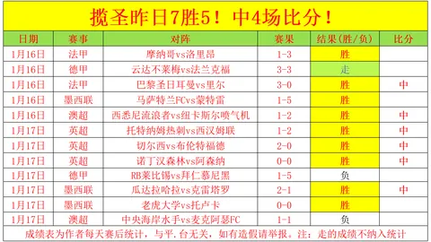 赖因德斯豪言：击败阿森纳联赛杯决赛，赢取强心剂般的信心与爆发力，英超激情对决直播在即！
