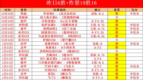 阿姆拉巴特重返佛罗伦萨集结，曼联情怀依旧浓烈