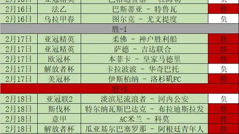 纳因戈兰回忆：逆境中成长，罗马队见证我的情感之路