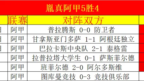 “12分逆袭战！湖人后场核心力挽狂澜，逆转风云再起！